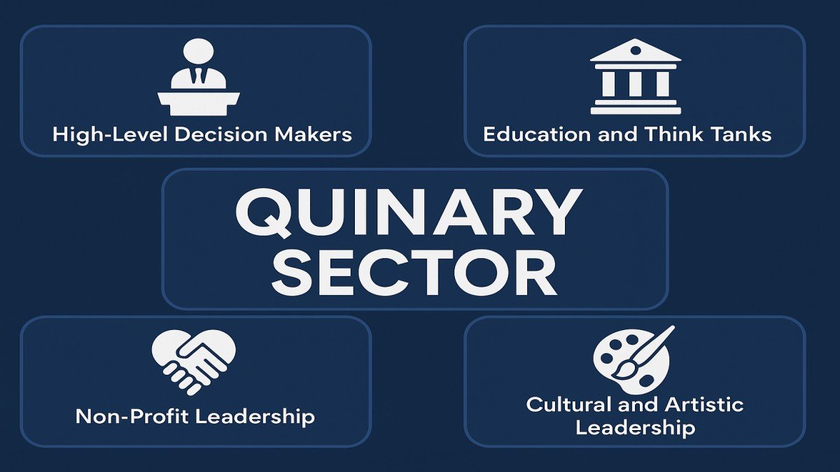 Quinary Sector